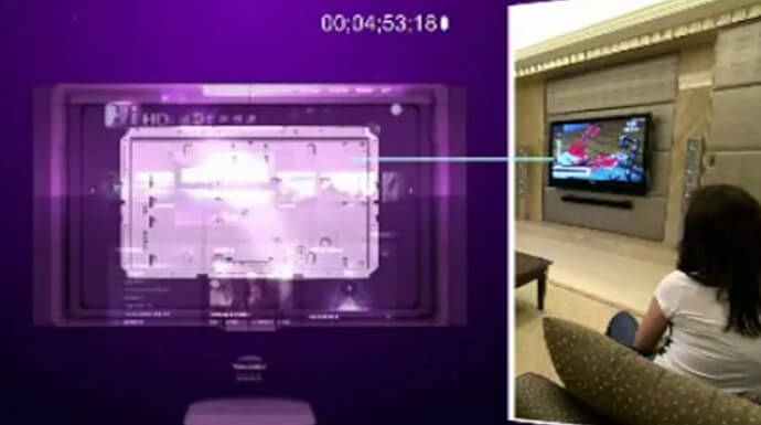 Audio-Visual and Home Appliance Products